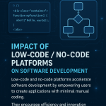可降解包装材料在电商物流中的应用与挑战:绿色转型的关键突破口